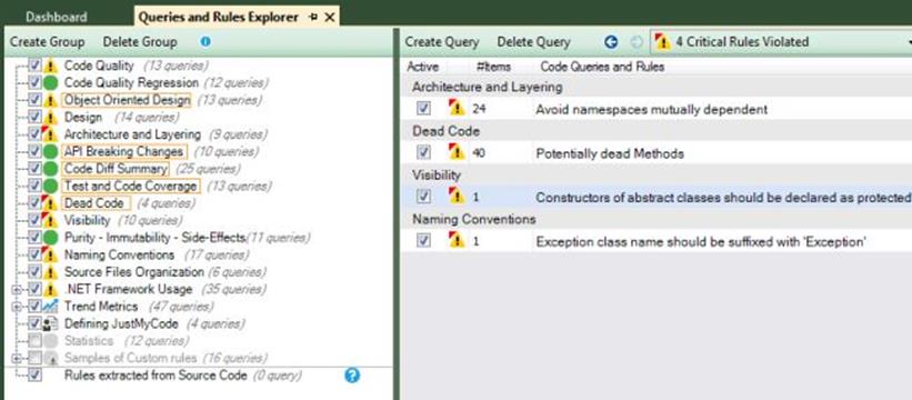 NDepend Critical Rule Violations