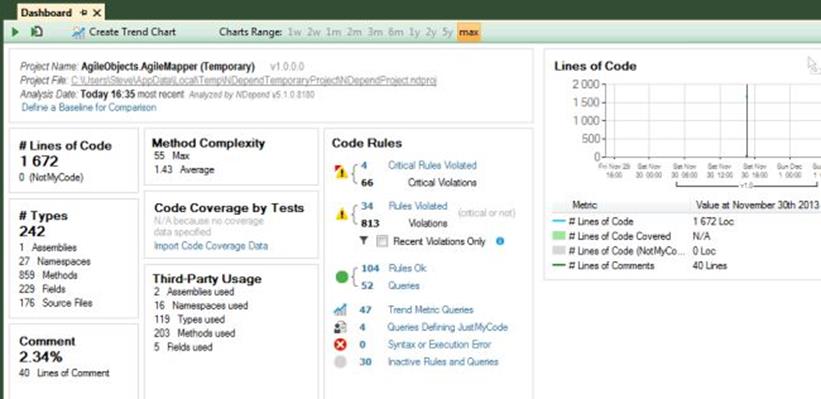 NDepend Dashboard