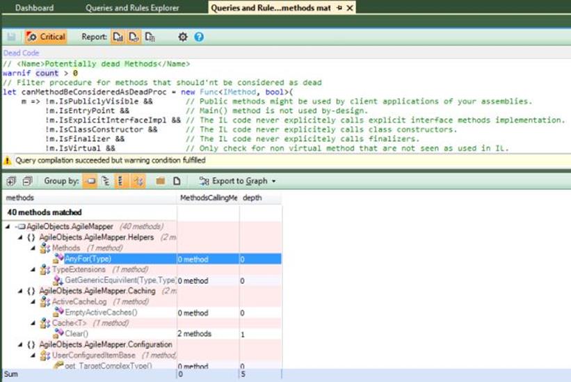 NDepend Dead Methods Summary